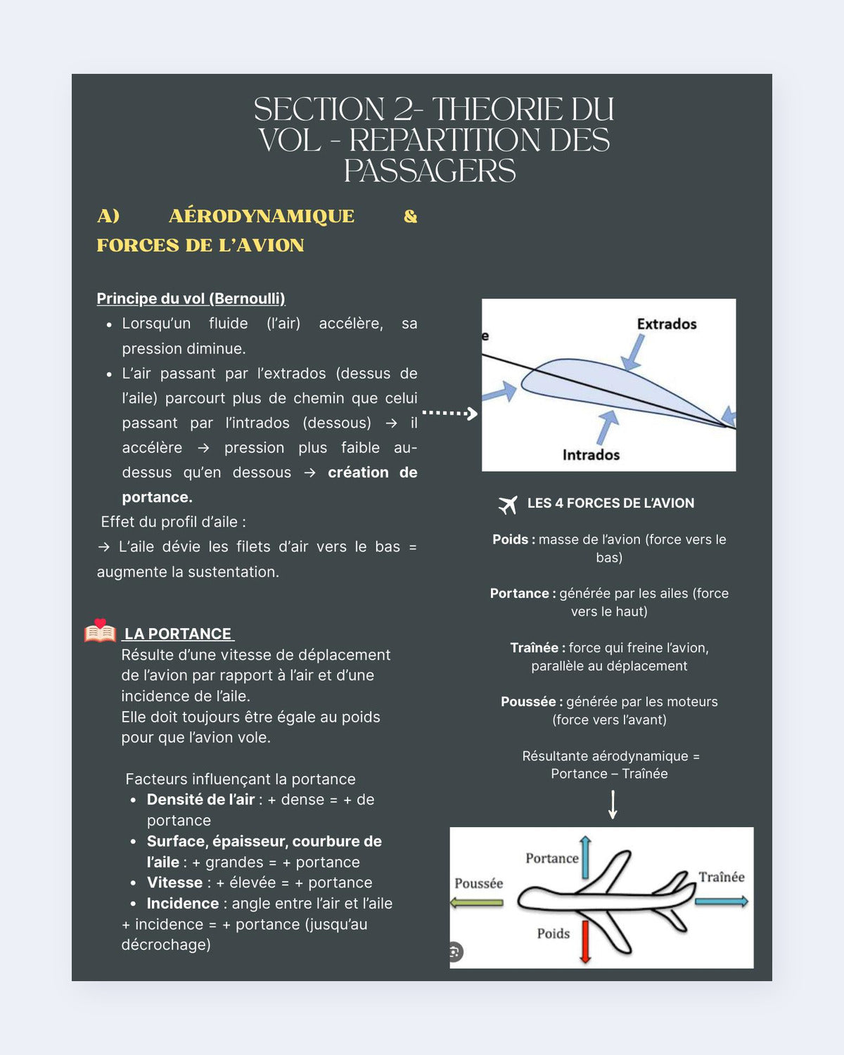 Aperçu d'une fiche sur la théorie du vol et la répartition des passagers